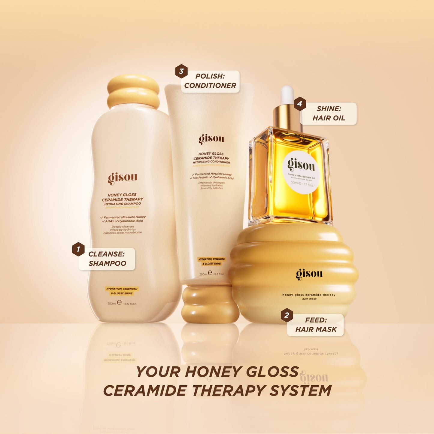 Honey Gloss Ceramide Therapy Hydrating Shampoo